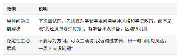 原文配图