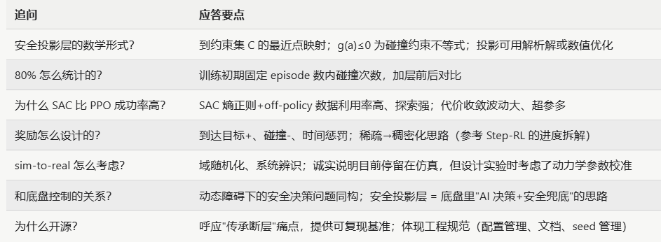 原文配图
