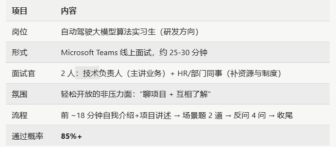 原文配图