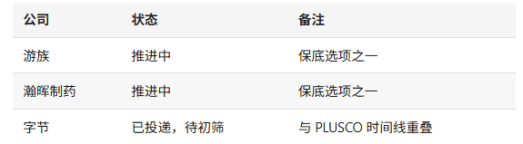 原文配图