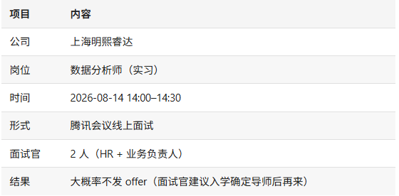 原文配图