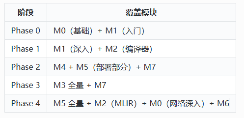 原文配图