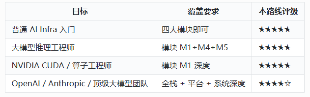 原文配图