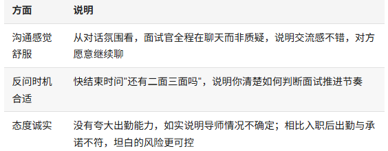 原文配图
